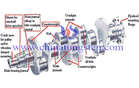 Tungsten Alloy Crankshaft Picture Tungsten Alloy Crankshaft Picture